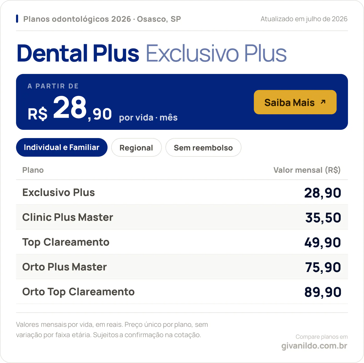 Tabela de preços 2026 Dental Plus Exclusivo Plus em Osasco, SP