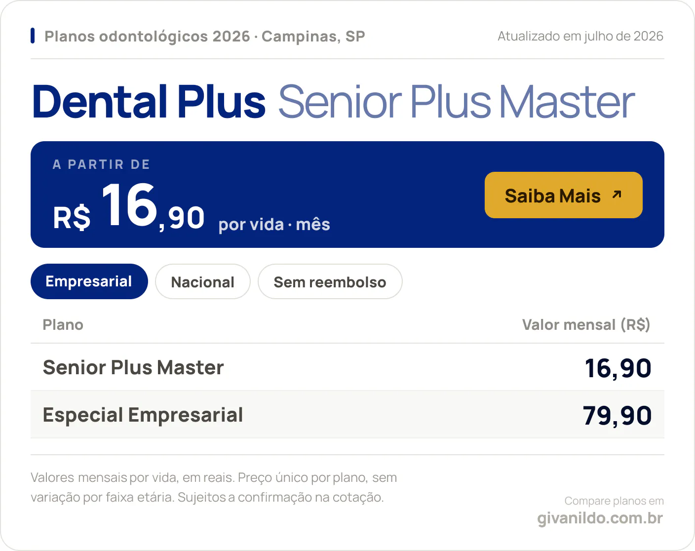 Tabela de preços 2026 Dental Plus Senior Plus Master em Campinas, SP