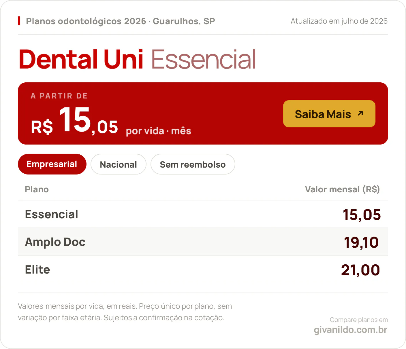 Tabela de preços 2026 Dental Uni Essencial em Guarulhos, SP