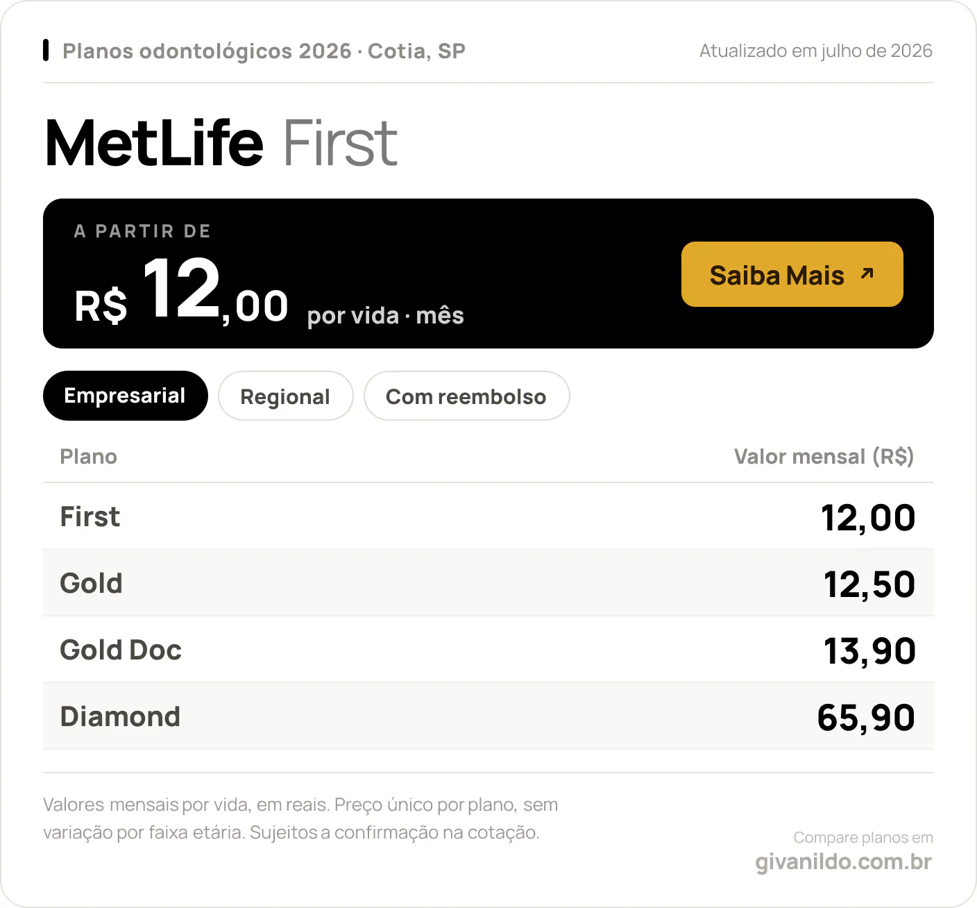 Tabela de preços 2026 MetLife First em Cotia, SP