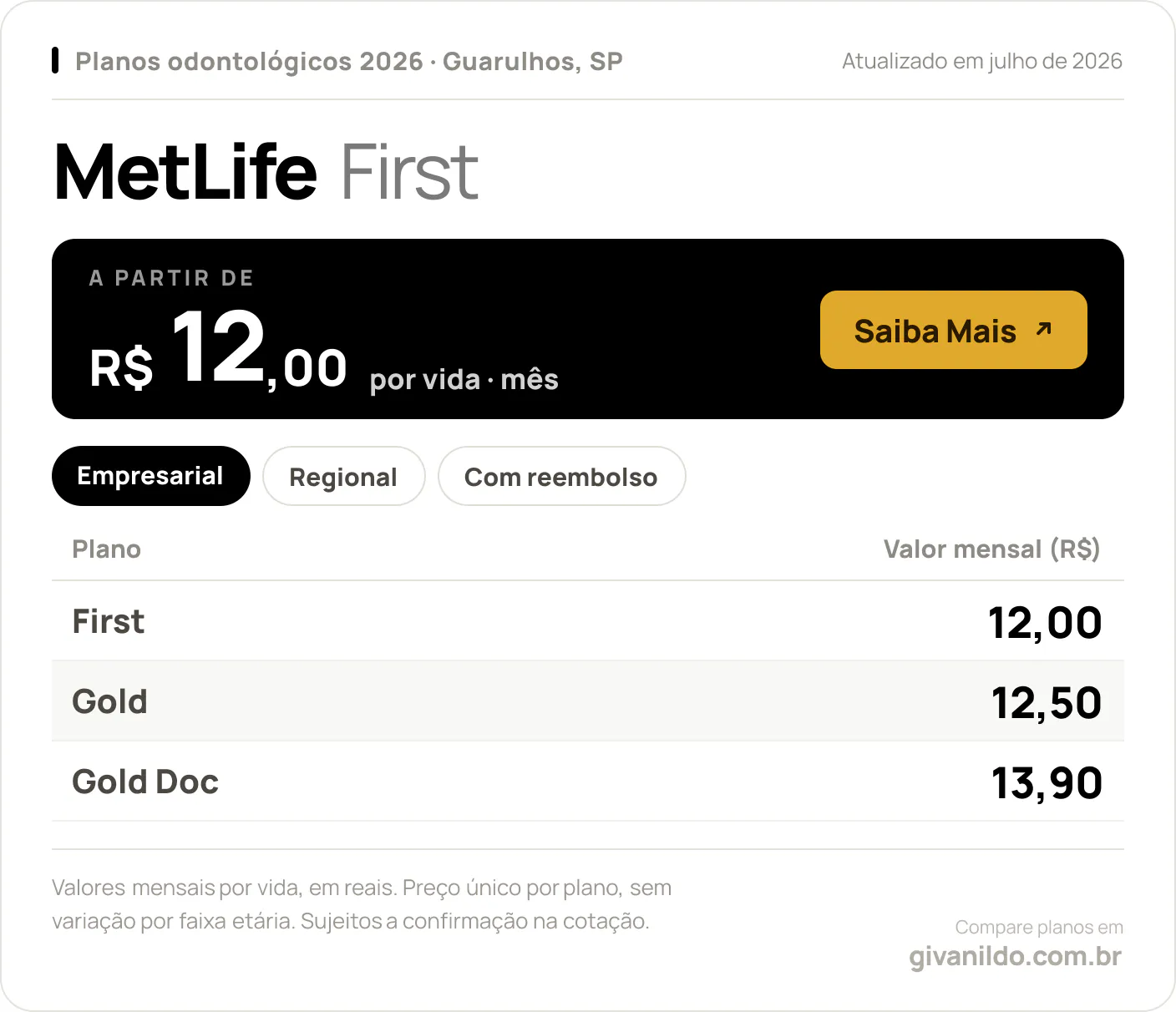Tabela de preços 2026 MetLife First em Guarulhos, SP