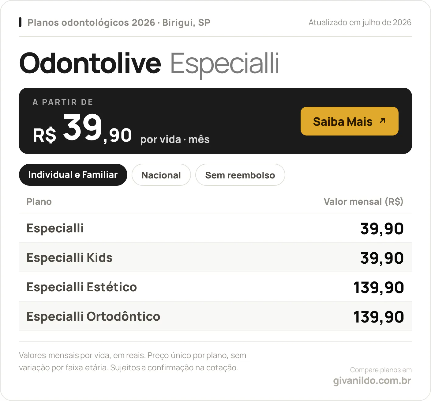 Tabela de preços 2026 Odontolive Especialli em Birigui, SP