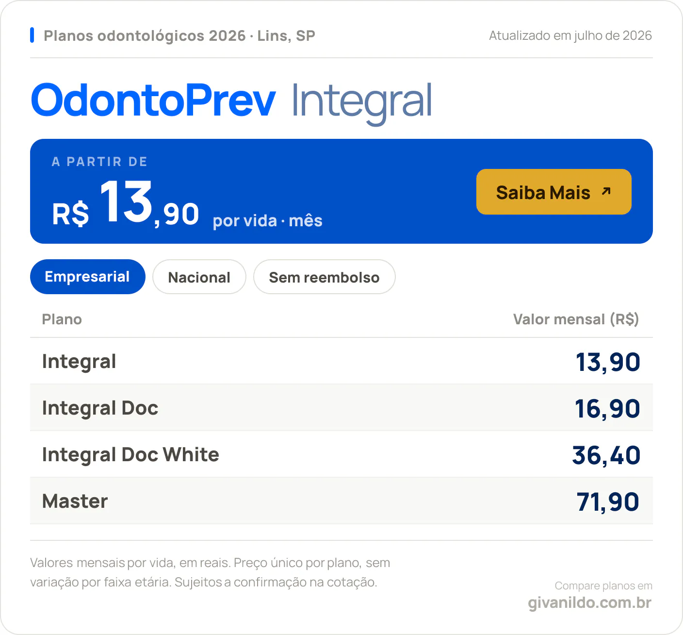 Tabela de preços 2026 OdontoPrev Integral em Lins, SP