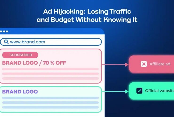 Ad Hijacking: Como Proteger Sua Marca e Evitar Perdas Financeiras