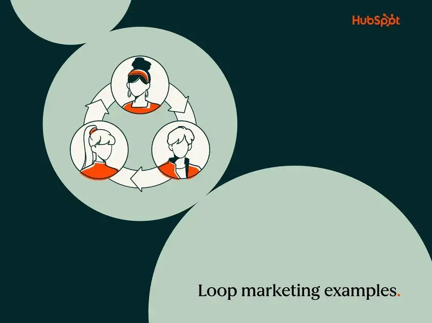 Como o Loop Marketing Pode Transformar Seu Negócio em 2026
