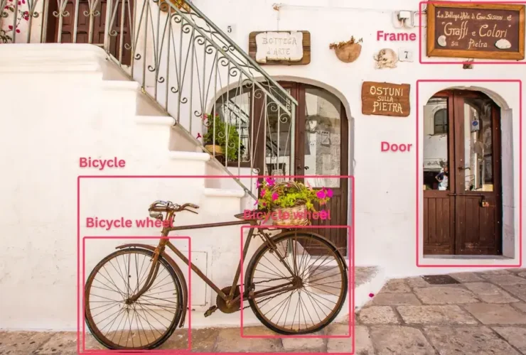 Como a Inteligência Artificial Está Transformando o SEO de Imagens