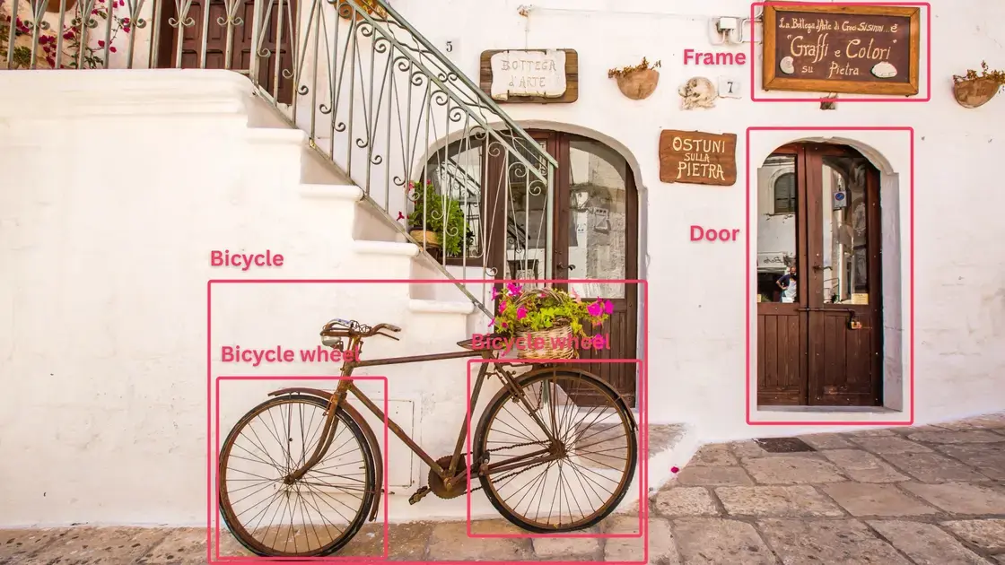 Como a Inteligência Artificial Está Transformando o SEO de Imagens